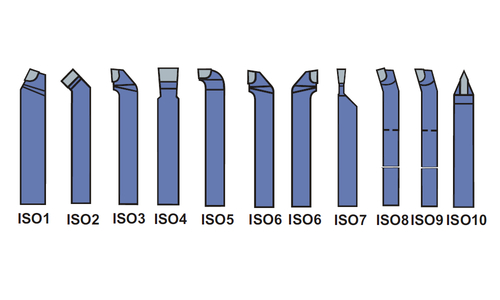 Carbide Brazed Tool Bits Diameter: 1-20 Millimeter (Mm)