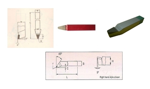 शैली 113 सीधे गोल नाक के उपकरण