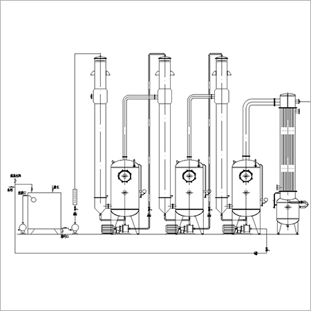थ्री फिल्म फॉलिंग मशीन