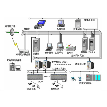 डिजिटल एक्सट्रैक्शन एंड कॉन्सेंट्रेशन प्रोडक्शन लाइन