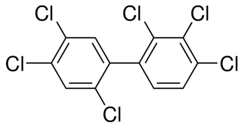 2,2a ,3,4,4a, 5a -हेक्साक्लोरोबिफेनिल घनत्व: 1.6 0.1 G/cm3