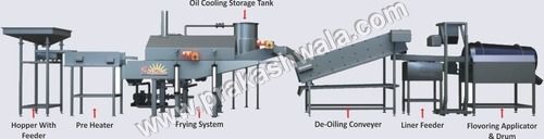 Potato Chips Making Machine