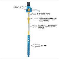 औद्योगिक टरबाइन पंप