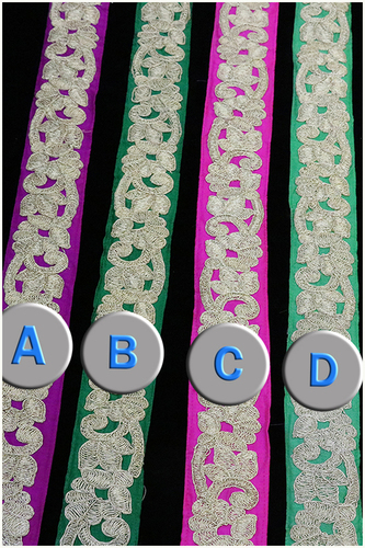 Lace On Fabrics