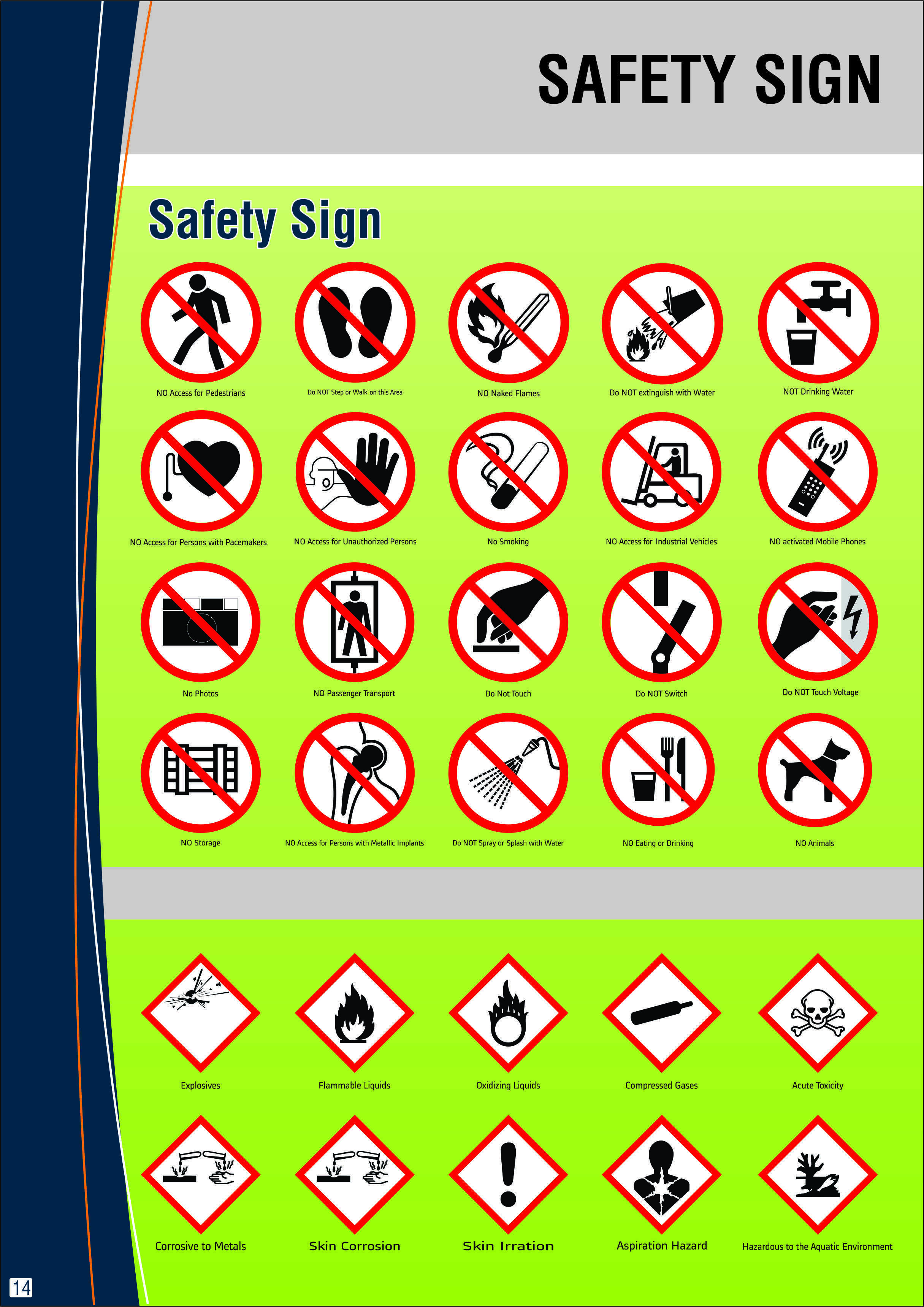 Safety Signs