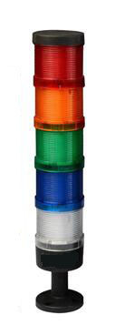 Led Tower Lamps