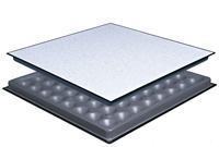 टुकड़े टुकड़े पैनल