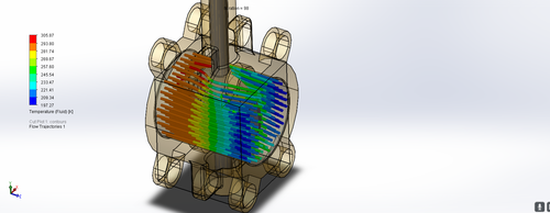 सांख्यिकी प्रवाह गणना