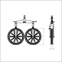 Tandem Pulleys
