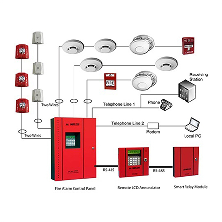 Fire Alarm System