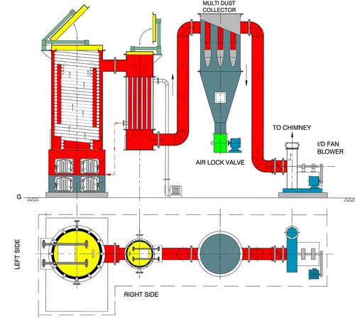 थर्मिक हीटर-3 पास-ठोस ईंधन आग