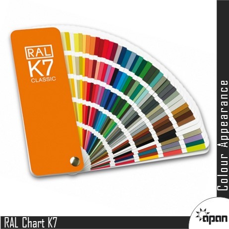 Ral Chart