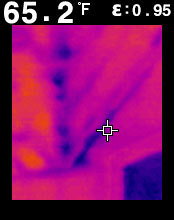 Flir Ix Series