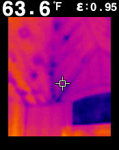 Flir Ix Series