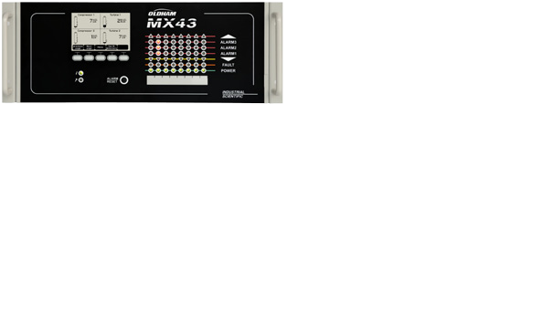 Gas Detection Controller