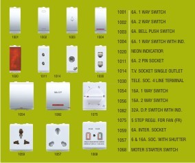 CORUM स्विच और एक्सेसरीज़