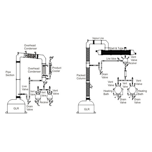 DISTILLATION ASSEMBLY
