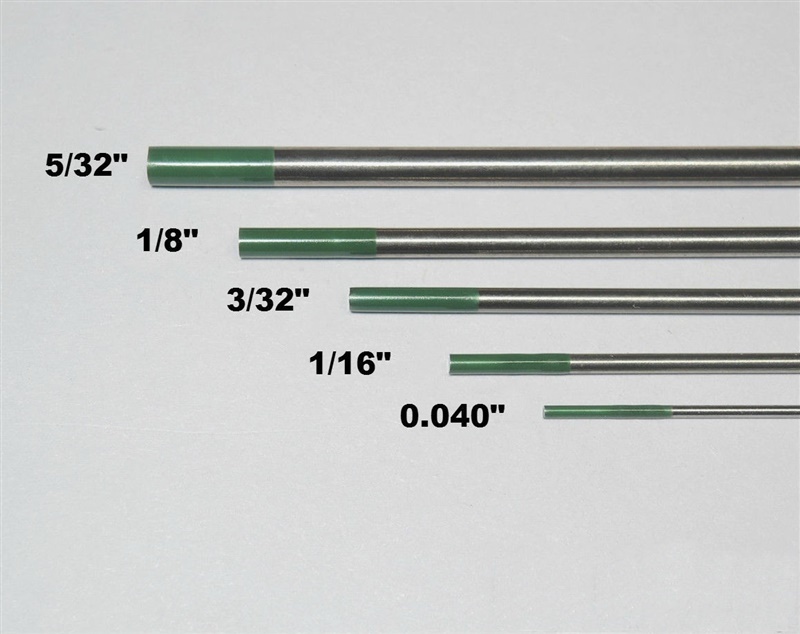 Tungsten Anviloy Welding Rod Application: Shotgun Hunting