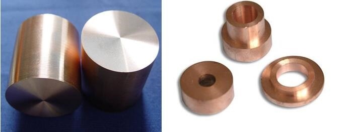 Copper Tungsten Alloy Rod Application: Shotgun Hunting
