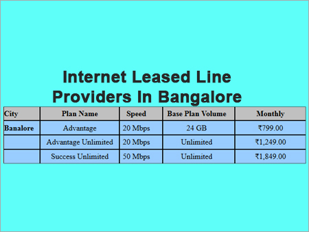 बैंगलोर में इंटरनेट लीज़्ड लाइन आईएलएल प्रदाता