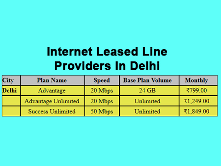 दिल्ली में इंटरनेट लीज़्ड लाइन प्रदाता