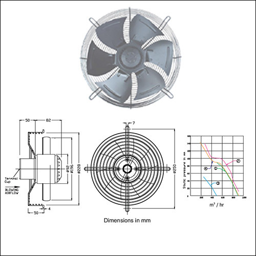 अक्षीय पंखा SM AF-200