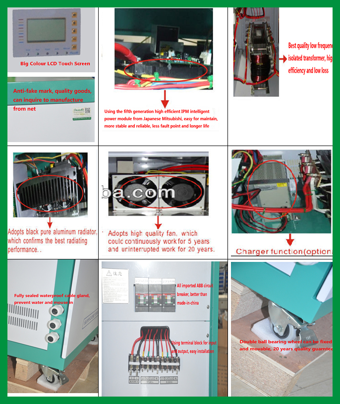 2 Phase Ac Split Phase Inverter Frequency (Mhz): 50 Or 60 Hertz (Hz)