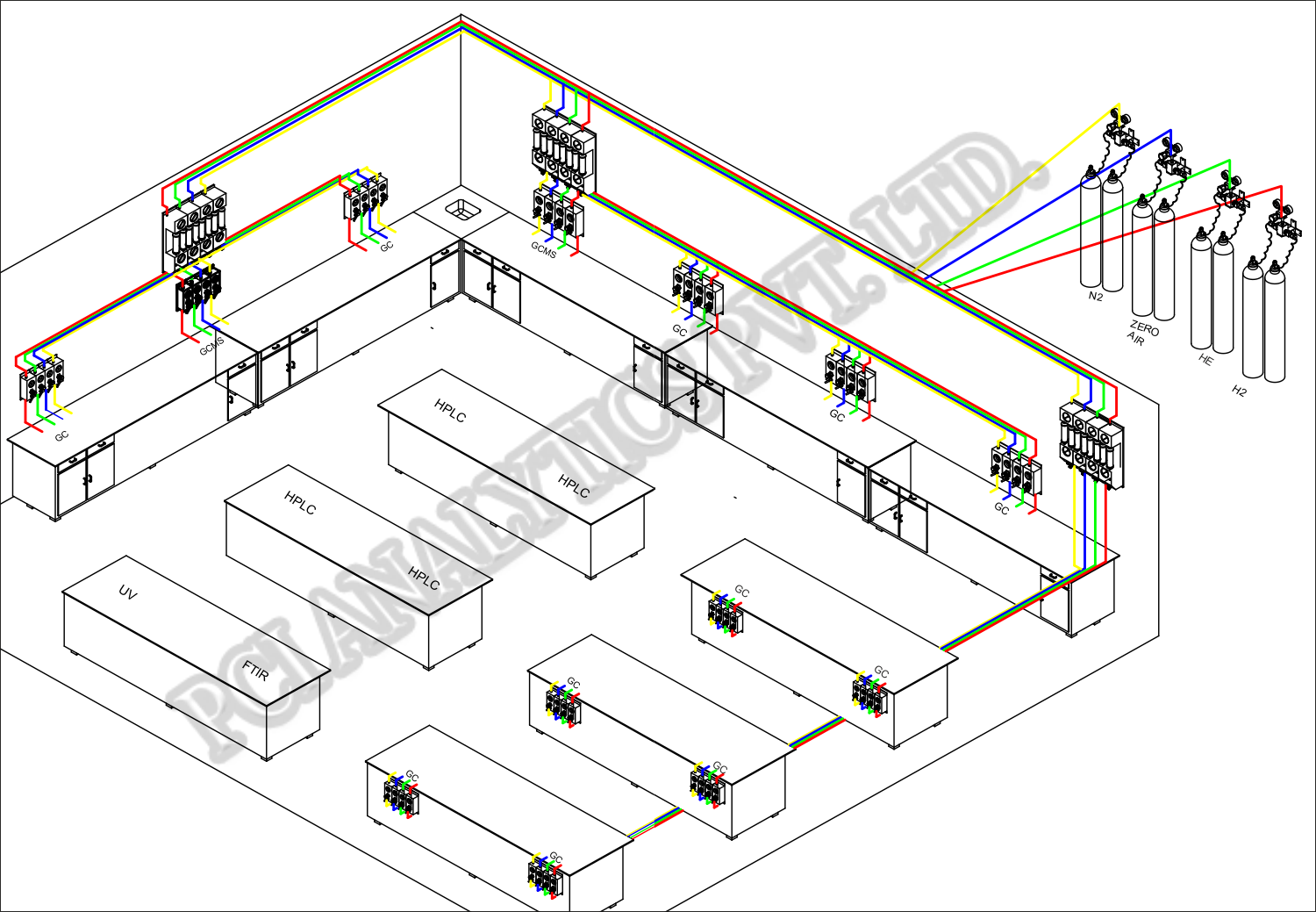 White Gas Routing