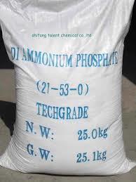Gypsum Plaster
