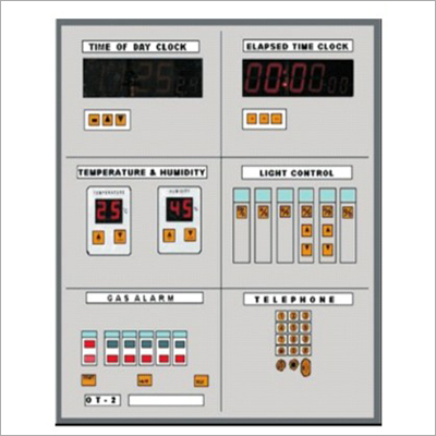 Variable Operation Theater Control Panel