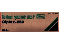 Ciplox 250mg tablet