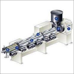 Extruder Machines