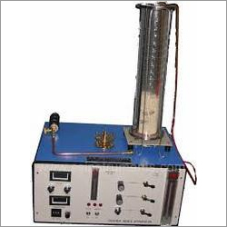 Oxygen Detector
