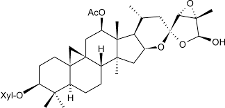 परख CRS के लिए एक्टेआ रेसमोसा