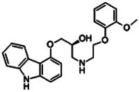 कार्वेडिलोल - संदर्भ स्पेक्ट्रम C24h26n2o4