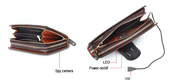 074 Handbag Camera