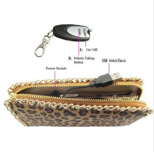 074 Handbag Camera