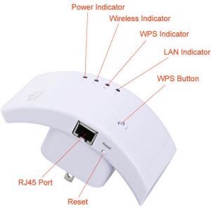 638 - Wireless N-wifi Repeater