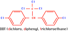 टेनैक्स C4h13cl पर क्लोरीनयुक्त हाइड्रोकार्बन