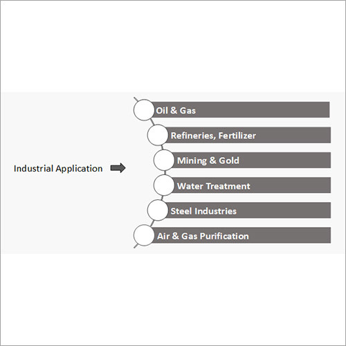 सक्रिय कार्बन