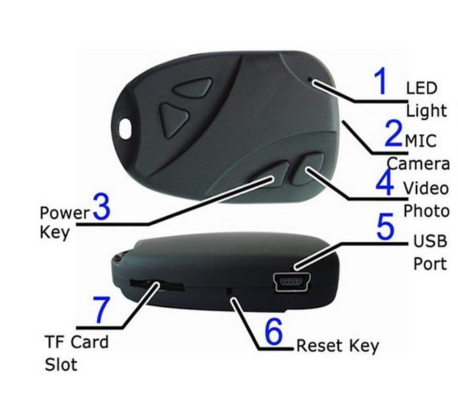 Keychain Spy Camera - Compact Form Factor, Raven Black Color | Discreet Hidden Dvr Device, Records Video At 640 X 480 (30 Fps), 4gb Internal Memory, Usb-compatible