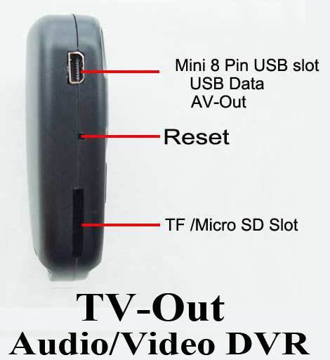 Keychain Spy Camera - Compact Form Factor, Raven Black Color | Discreet Hidden Dvr Device, Records Video At 640 X 480 (30 Fps), 4gb Internal Memory, Usb-compatible