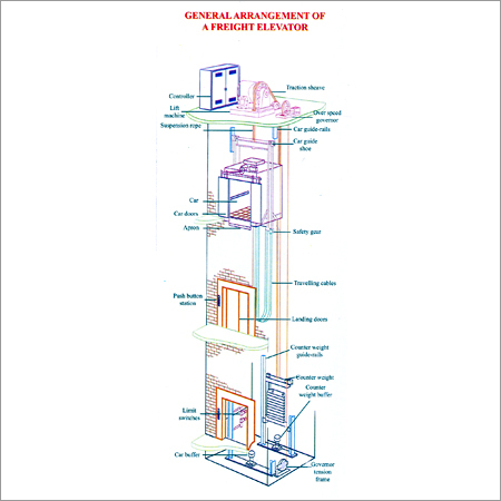 Freight Elevator