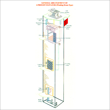Freight Elevator (Winding Drum Type)