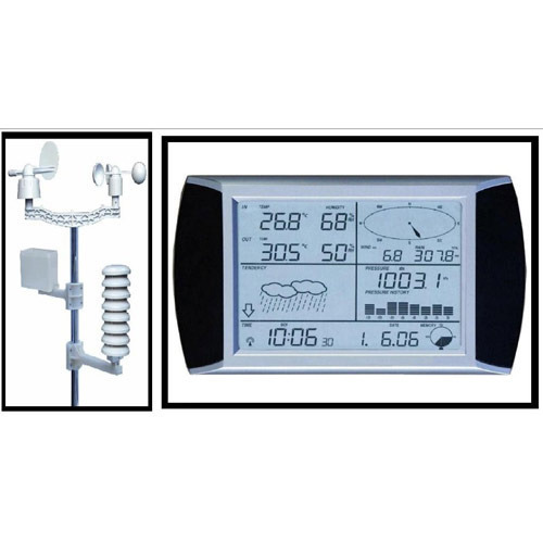 Weather Station Application: For Industrial Purpose