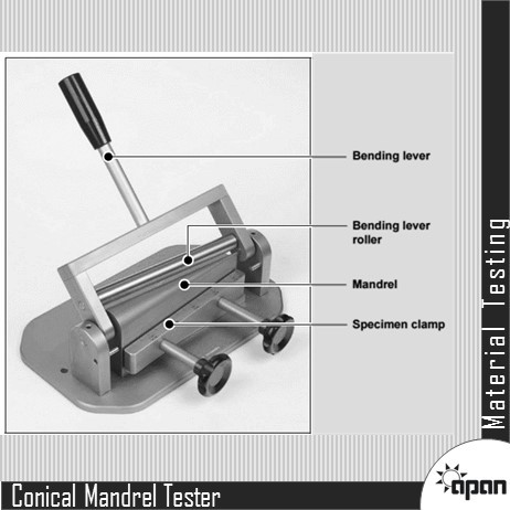 Conical Mandrel Bend Tester - High-strength Aluminum Alloy Compact Design For Precision Testing