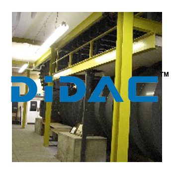 परिसंचारी पानी की सुरंग