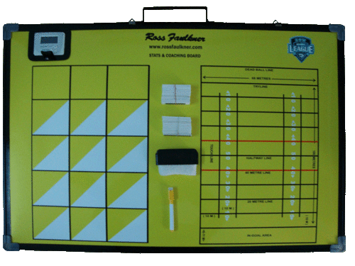 टाइमर के साथ रग्बी स्टैट्स एंड टैक्टिक बोर्ड डिजिट साइज: 36 X 23 सेमी