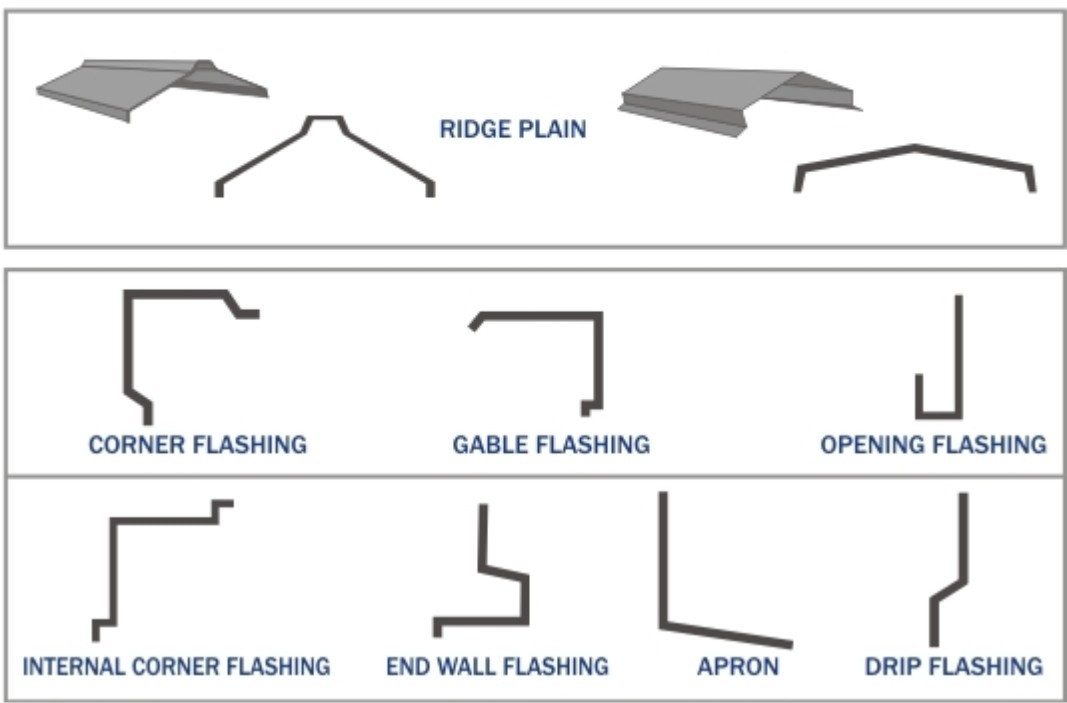 Pre Engineered Building Accessories