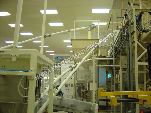 Flexible Screw Conveyors